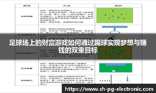 足球场上的财富游戏如何通过踢球实现梦想与赚钱的双重目标